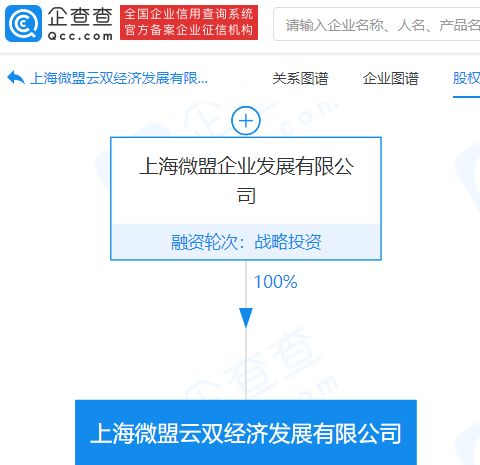 微盟战略布局再升级 关联公司成立新经济发展企业，注资亿元深耕企业形象策划