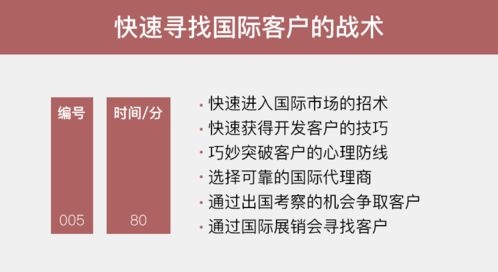 魅力人生课堂 国际营销战略策划与企业形象策划的深度解析